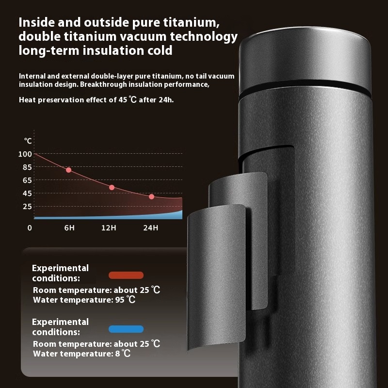 Herbal Tea For Wellness - 1 tasse thermos en titane, tasse