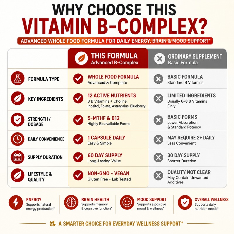 Complément de Vitamines du Com - Herbal Wellness Blend avis et prix